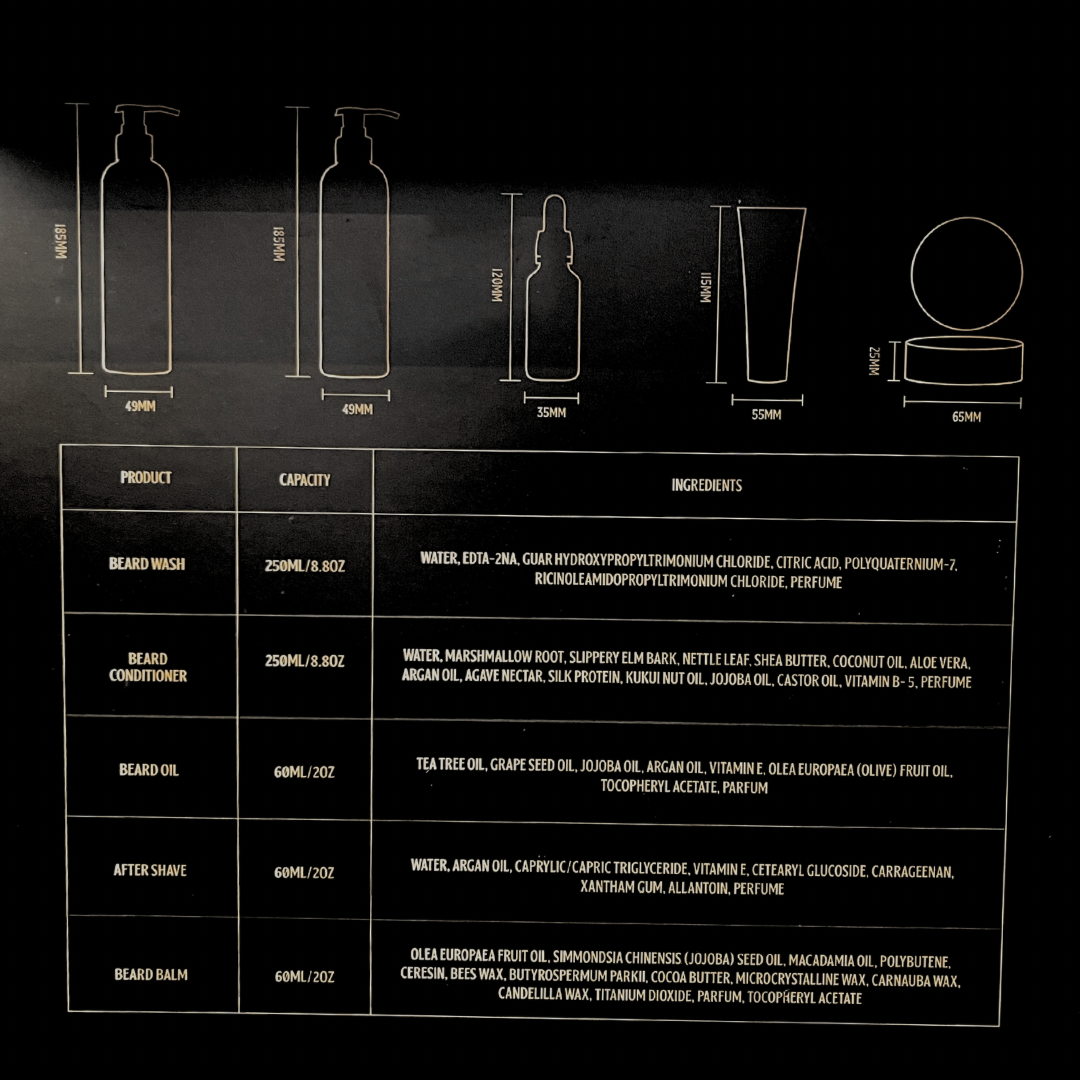 UNIK MEN BEARD KIT - SOLUÇÃO COMPLETA DE CUIDADO COM BARBA